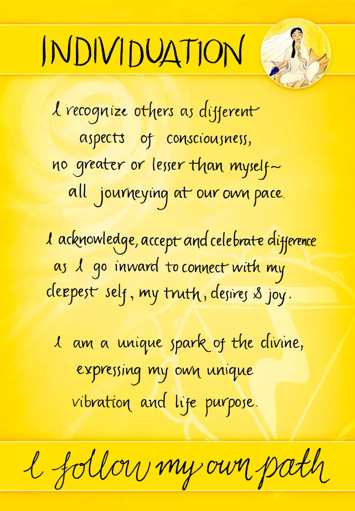 Individuation card back