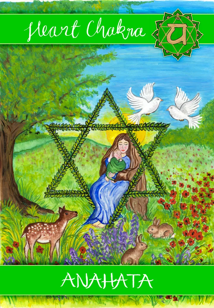Heart Chakra card front