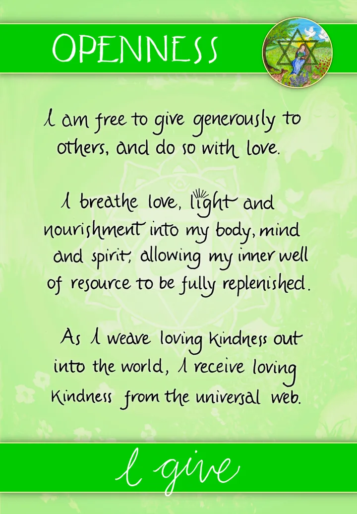 Openness card back