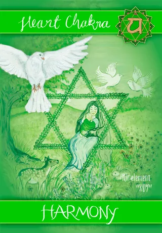 Harmony card