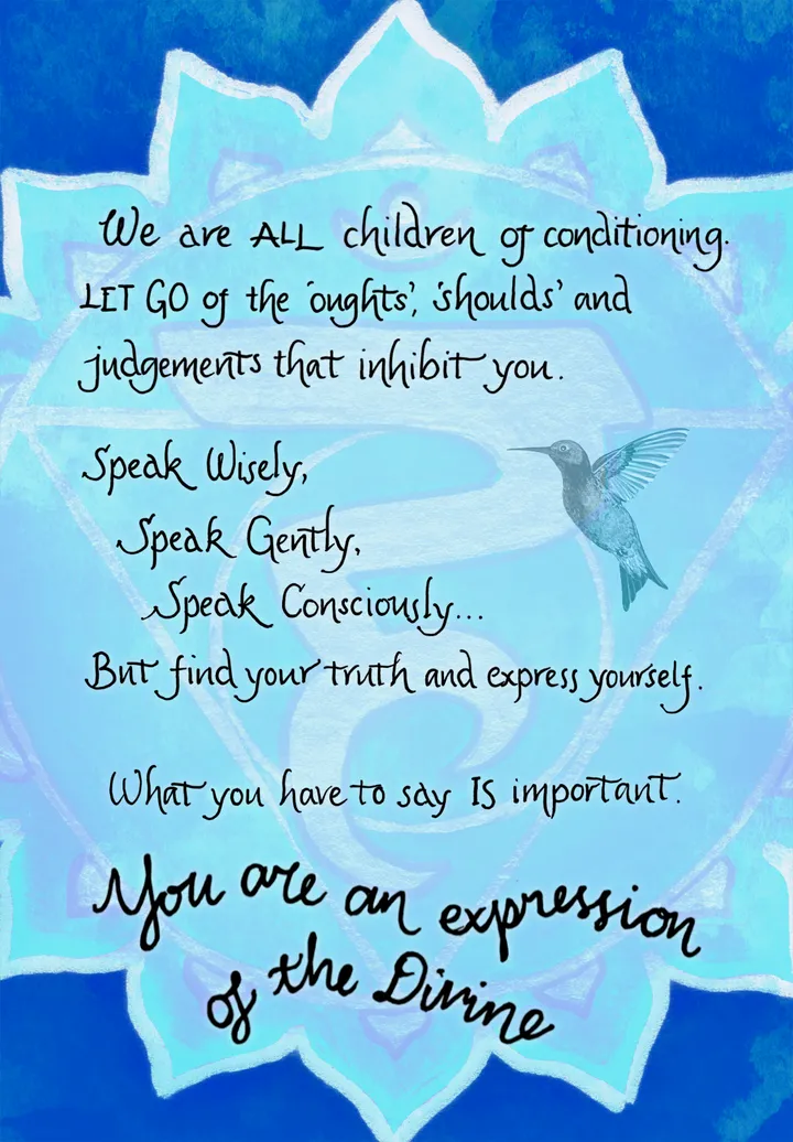Throat Chakra card back