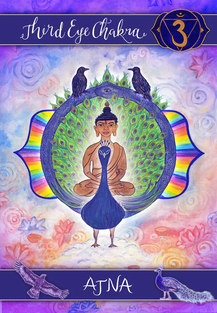 Third Eye Chakra card front
