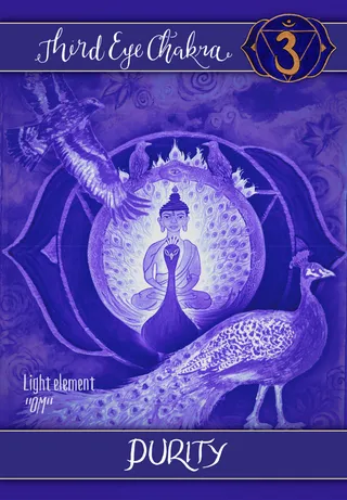 Purity card