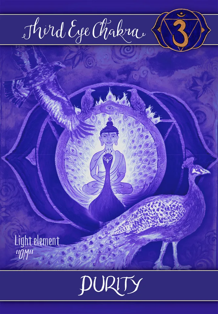 Purity card front