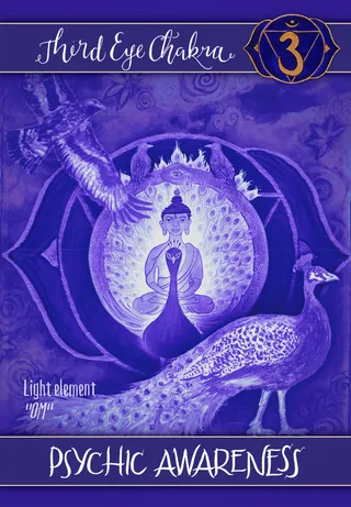 Psychic Awareness card