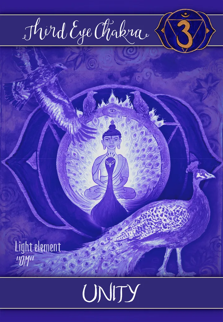 Unity card front