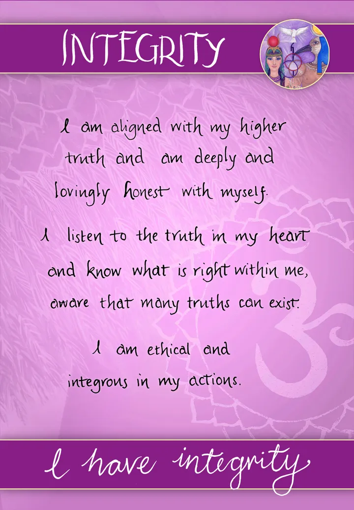 Integrity card back