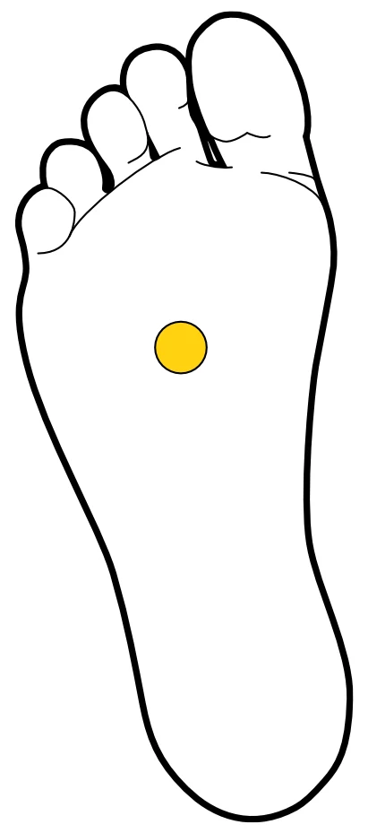 The sole of a foot viewed from below, with a yellow dot marking the bubbling spring point at the centre of the ball of the foot.