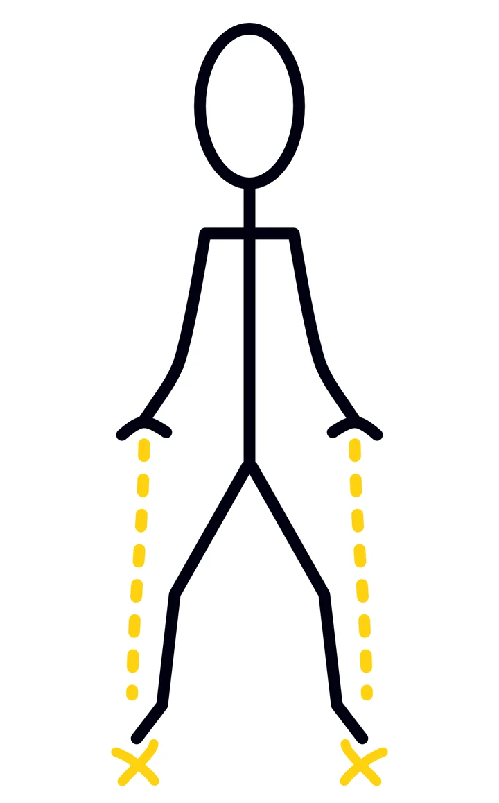Stick figure standing with knees soft, palms facing down at the sides of the hips, dashed lines running down the legs to two marks on the ground — showing energy grounding into the earth.