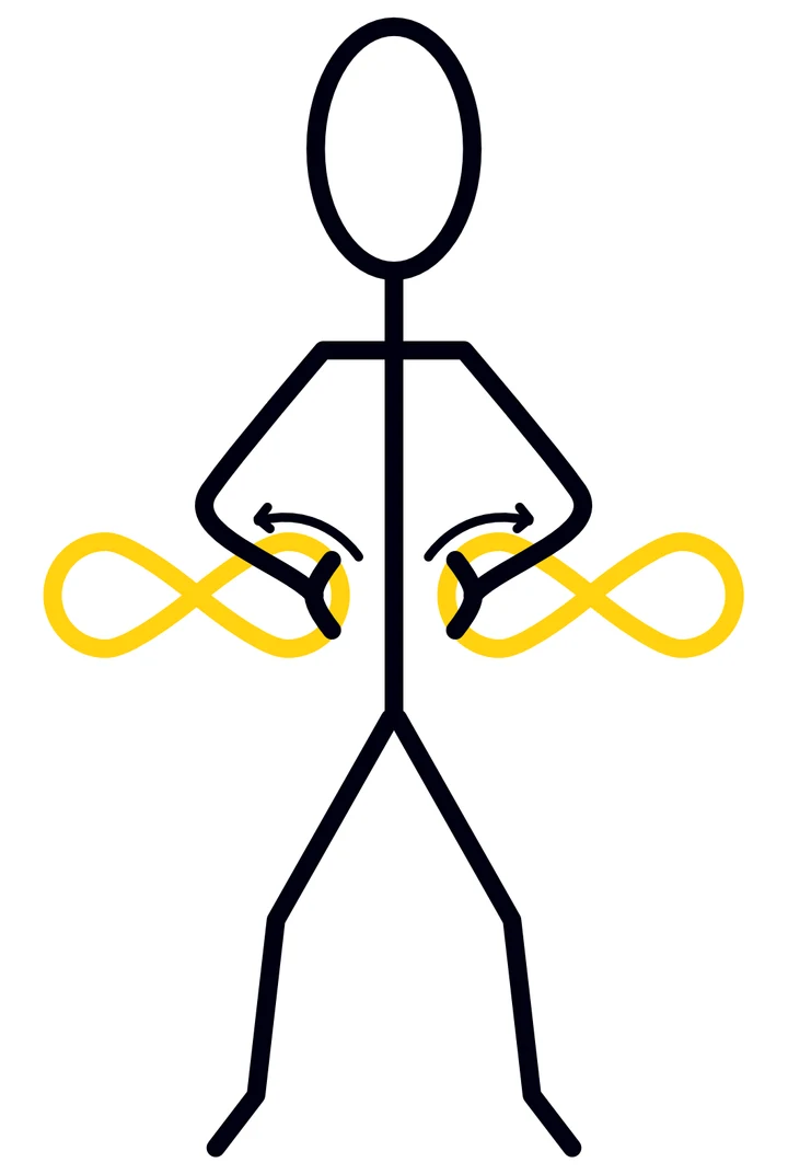 Stick figure standing with hands together in front of the lower Dan Tien, a mirrored infinity-symbol loop beside each hand, the arrows at the centre pointing outward — each hand about to trace its own loop.