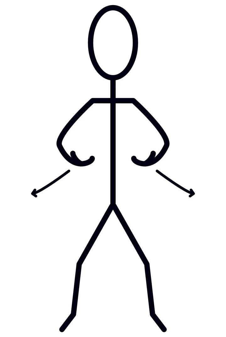 Stick figure with arms extended out to the sides at waist height, diagonal arrows pointing outward and downward from each hand.