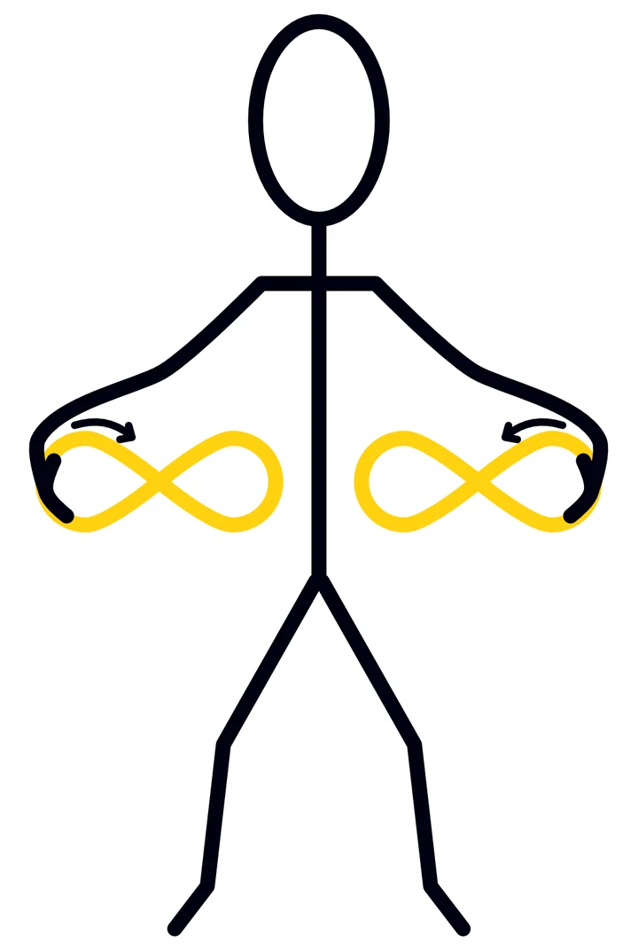 Stick figure with hands raised further out to the sides, an infinity-symbol loop traced beside each hand, arrows curving up and inward.