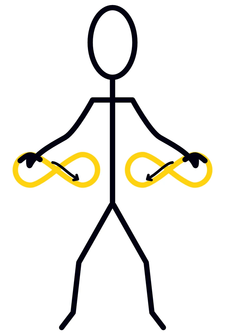 Stick figure with arms extended out to the sides at waist height, an infinity-symbol loop traced beside each hand, arrows pointing inward and downward.